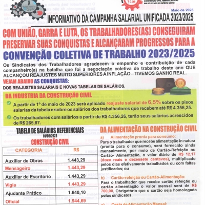 INFORMATIVO DA CAMPAHA SALARIAL CONSTRUÇÃO CIVIL  2023/202...